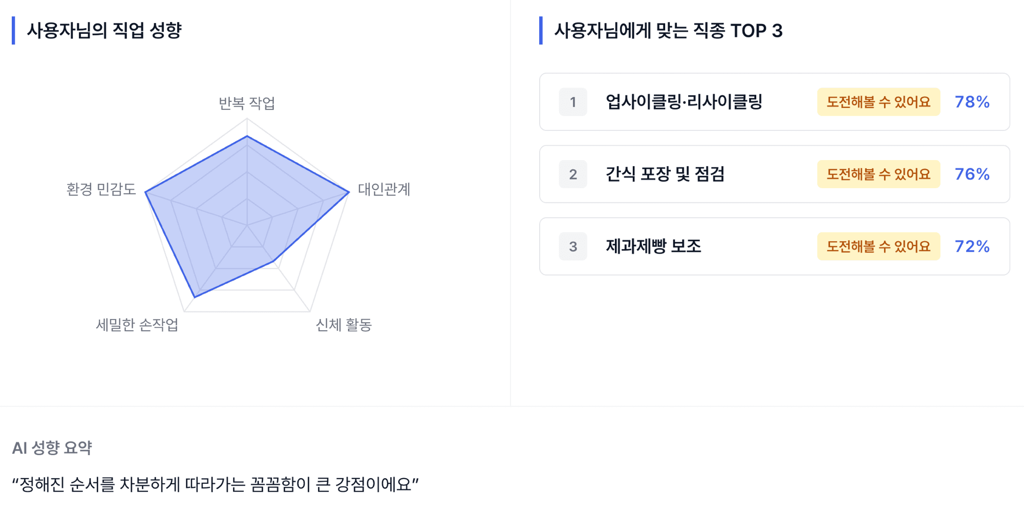 AI 직종 매칭